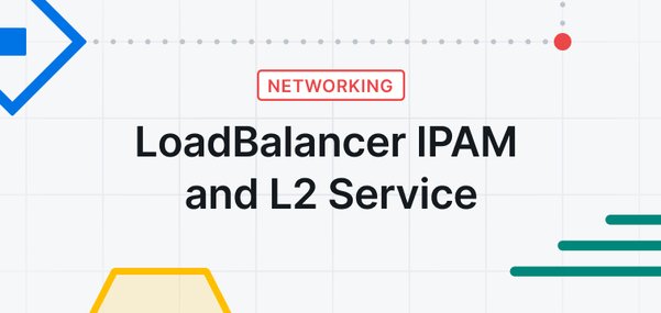 Cilium LoadBalancer IPAM and L2 Service Announcement