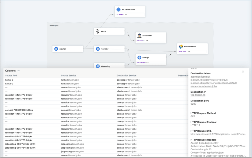 Hubble UI